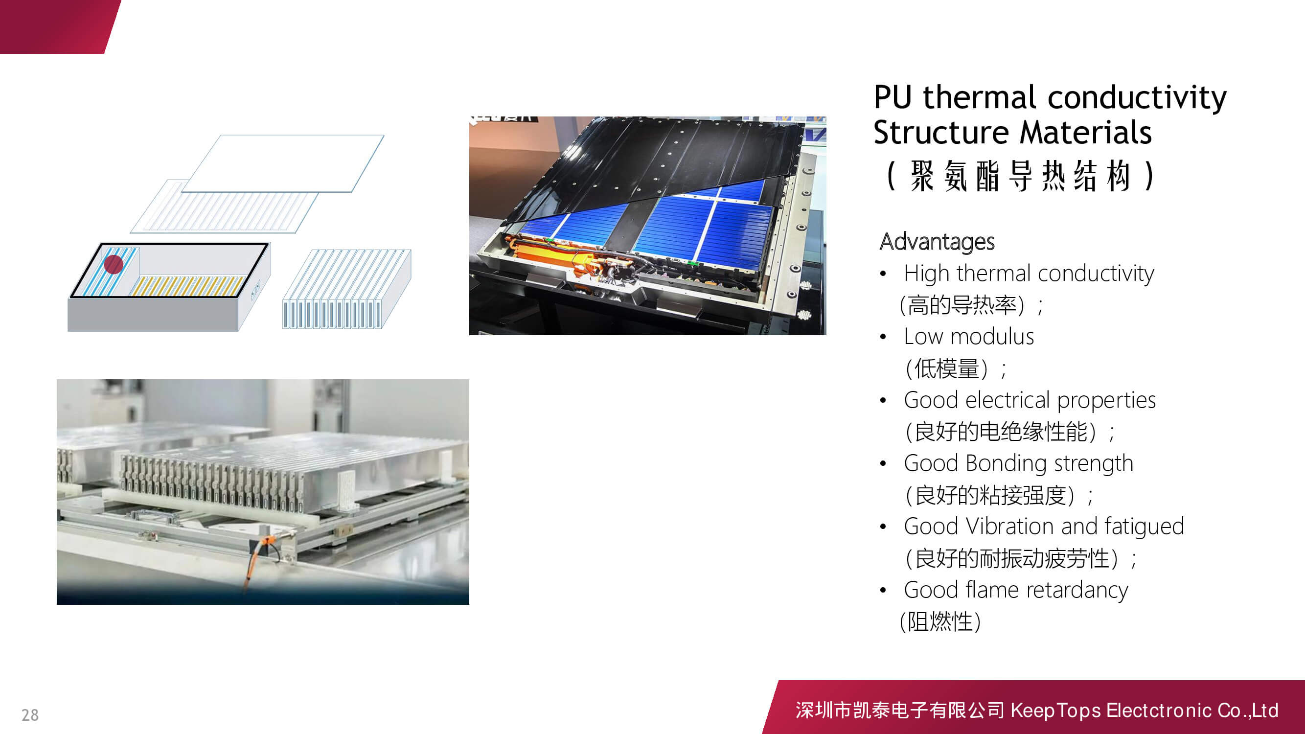 新能源汽車啟動(dòng)電源的應(yīng)用方案