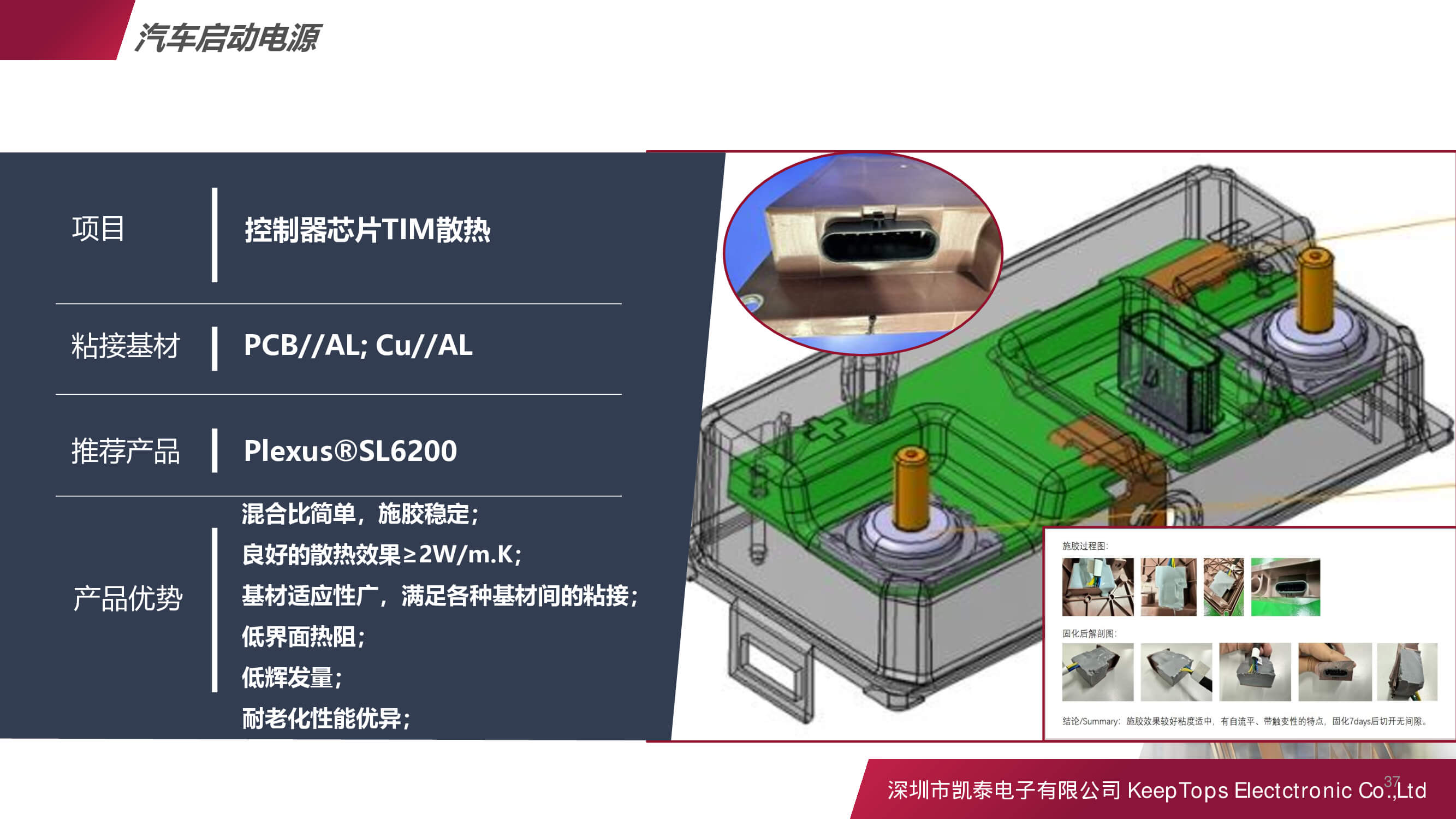 新能源汽車啟動(dòng)電源的應(yīng)用方案